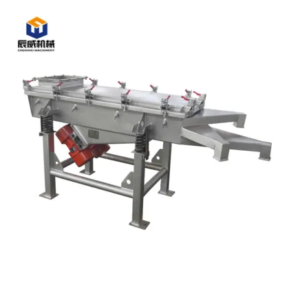 gas atomized metal powders linear shaker equipment