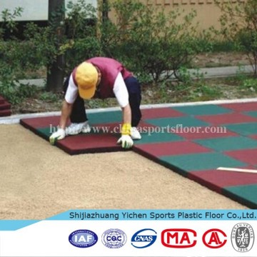 Outdoor Used Rubber Mat