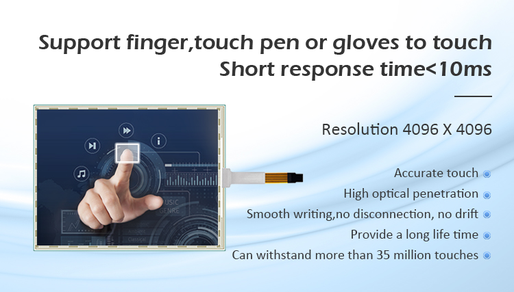 Resistive Touch Screen With Controller