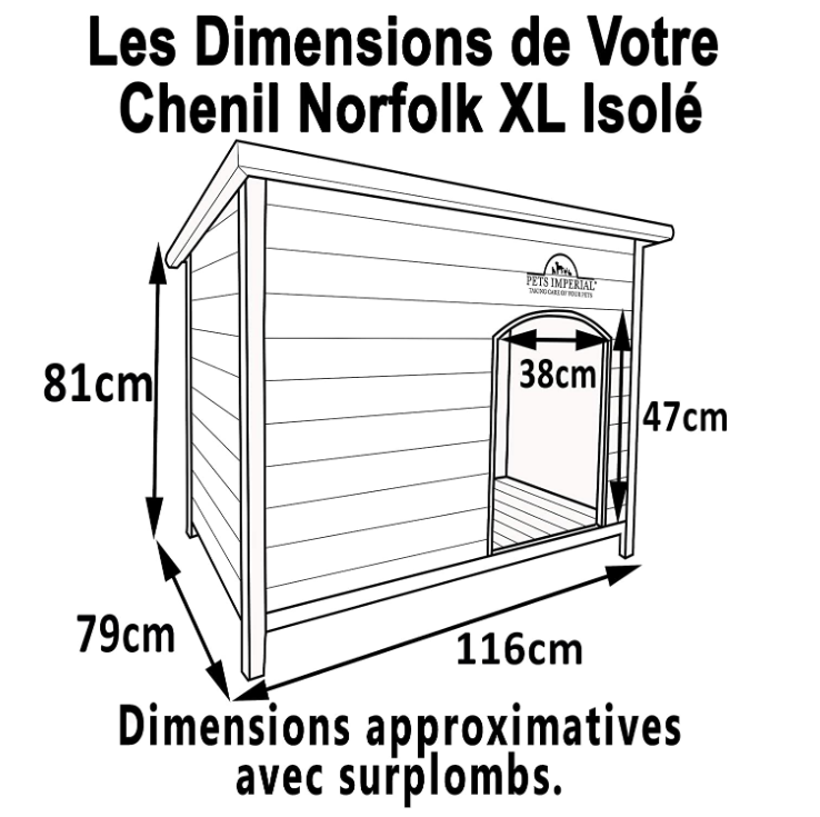 Insulated Dog Kennels