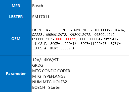 SM17011-1