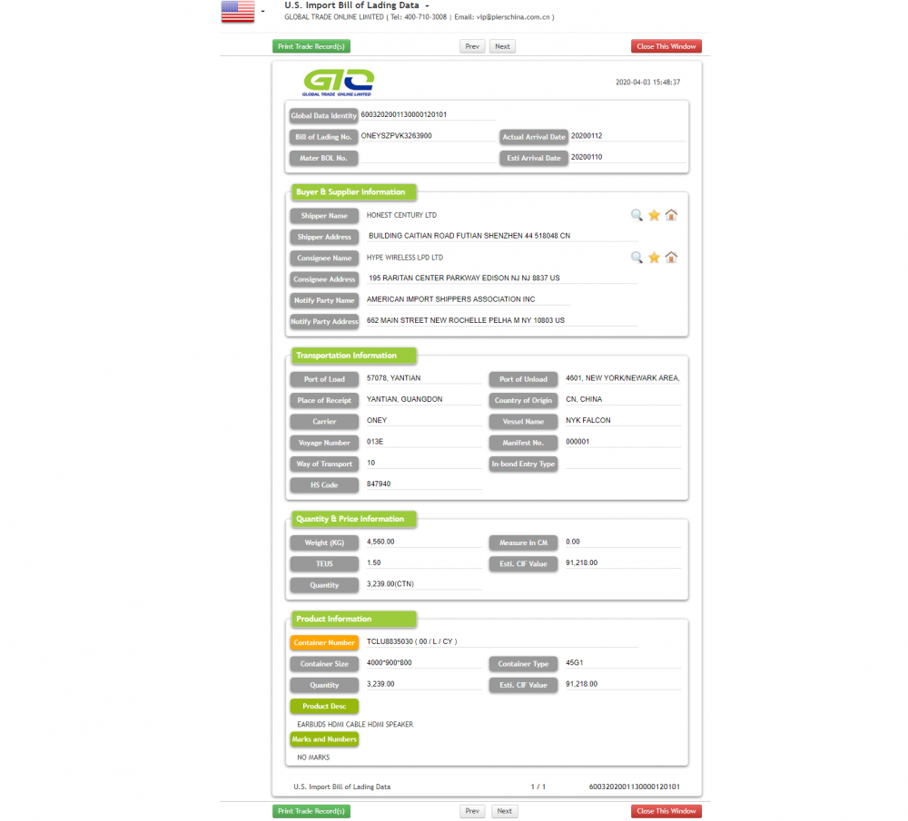 US Import B/L data for HDMI Cable