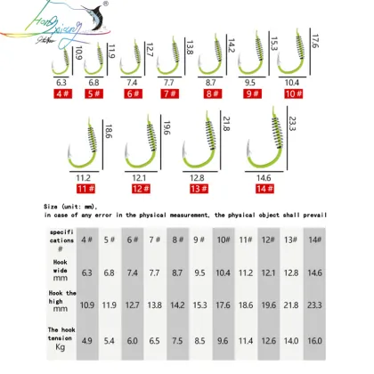 20pcs/Box High Carbon Steel Iseney Barbed Spring Hook Fishing Tackle: Fishing Hook Swivel, Carp Jig, Fly Fishing Hooks