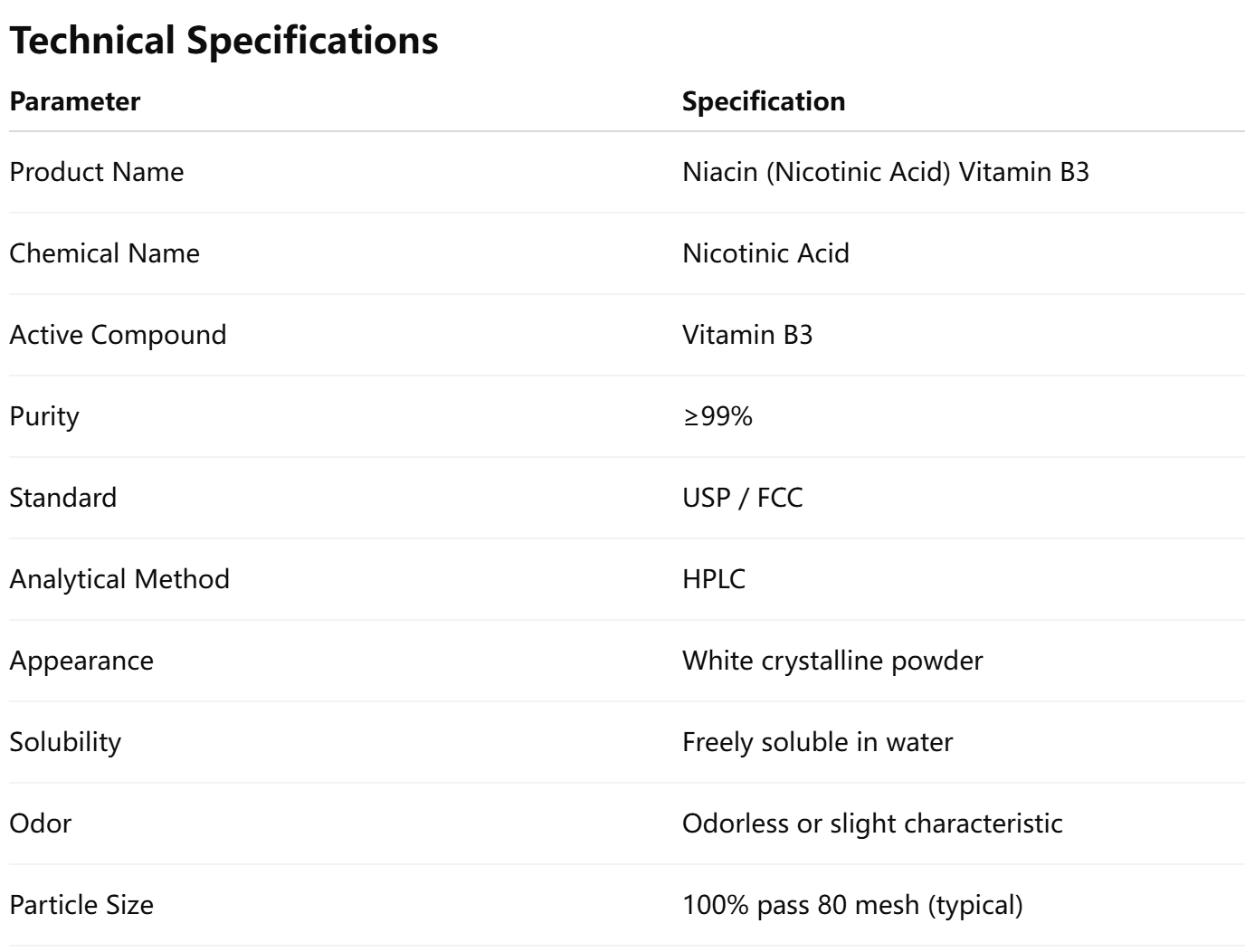 Niacin Raw Material Powder