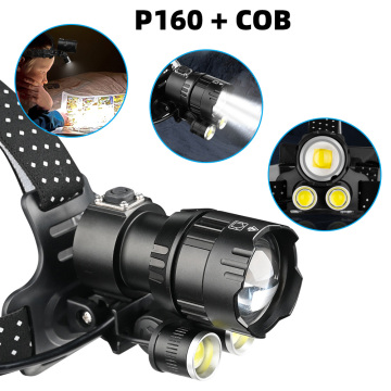 Rechargeable LED Headlights and Camping Lights