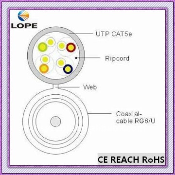 Bundled Cable - 1UTP CAT5E + 1RG6/U--Network Cable(ISO9001,CE,REACH,RoHS Passed)