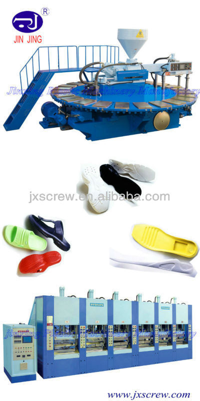 PVC/TPR/EVA -Schraube und Lauf für Schuhe herstellen Maschine