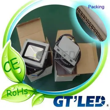 Best Price 80W LED Floodlight