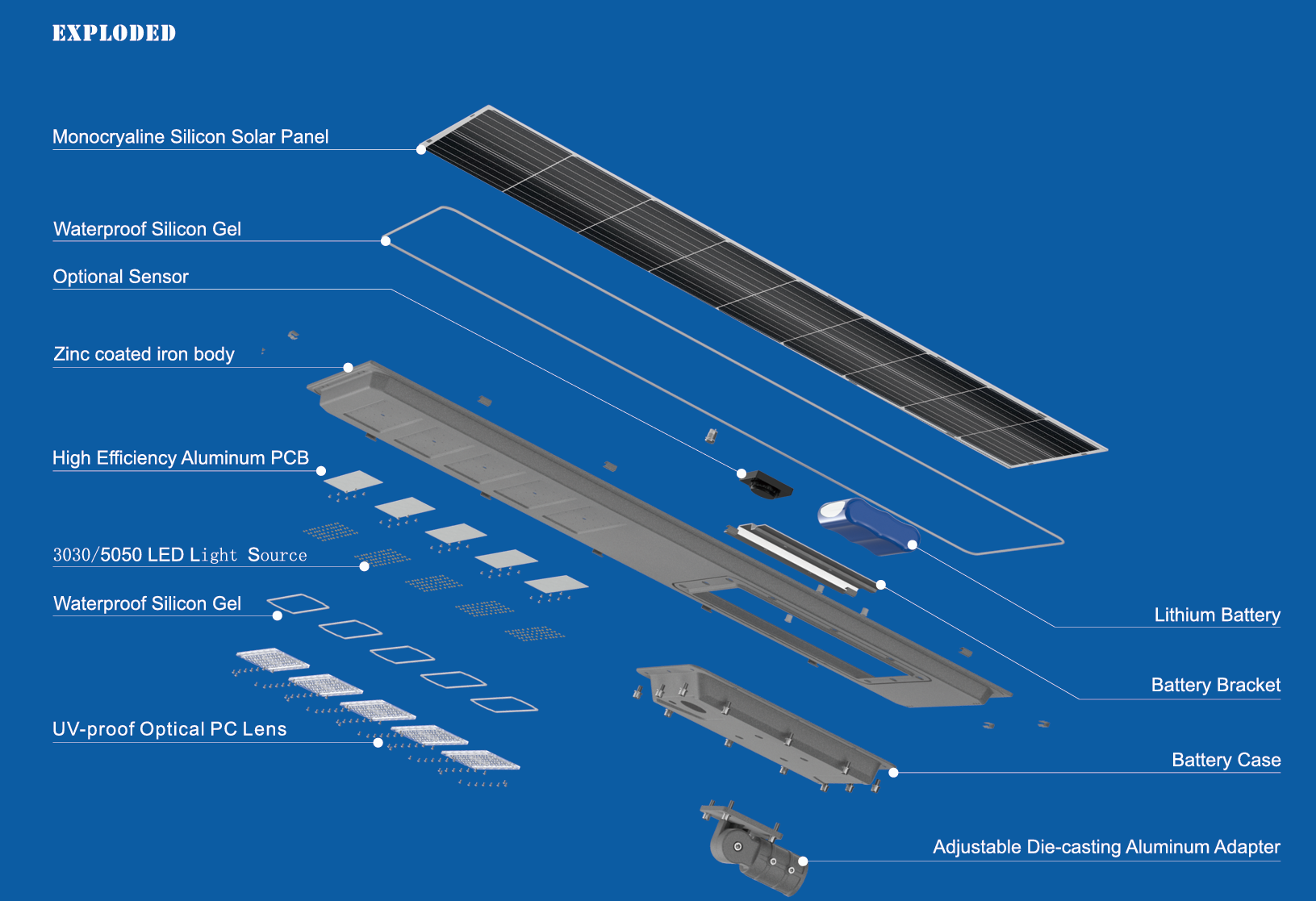 all in one solar street light
