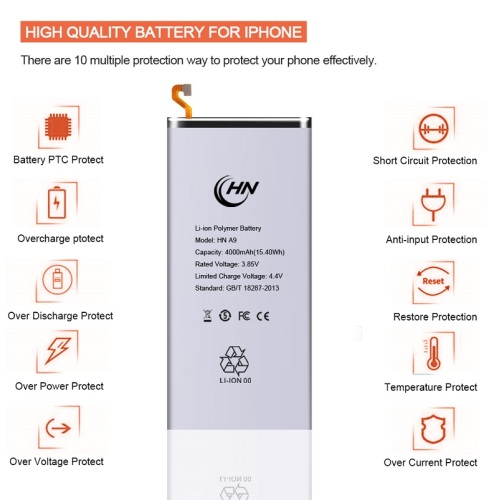 new Samsung A9 Battery change