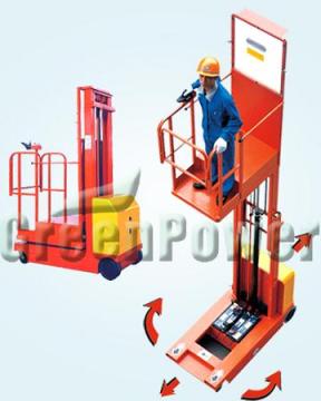 Electric Aerial Order Picker