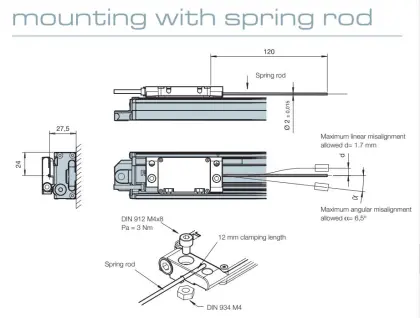Self-Guided Linear Encoder for Bending Machines - Fagor Replacement