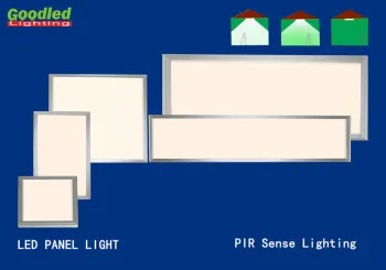 High Brightness 75w Square Rgb Led Panel Light 600x1200 Mm Pir Sense For Home, School