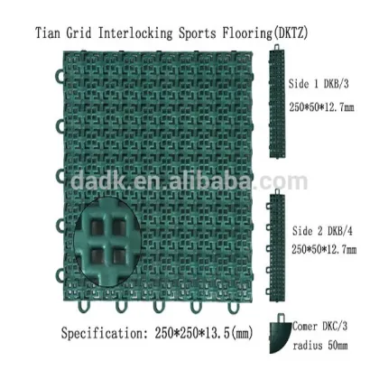 Leisure Facilities/ Artificial Grass &/Sports Flooring