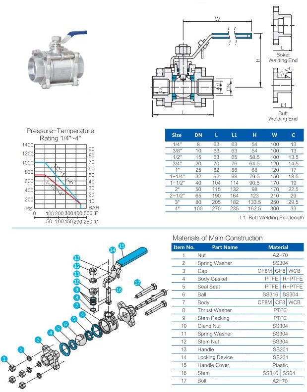 3 pieces ball valve 1000WOG