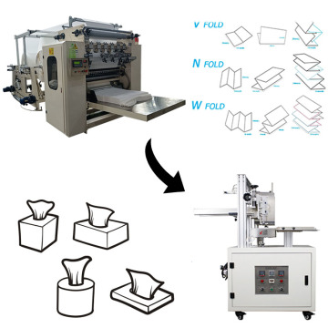 Sinor Automatic V Fold/N Fold/W Fold Facial Tissue Machine for Paper Product Making Machinery