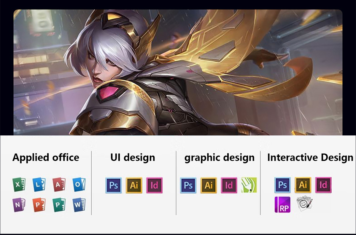 Design Multi-Purpose Computer