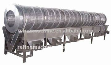 Mushroom classifier/mushroom grading machine