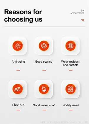 Rubber Parts High Resilience Rubber Gasket