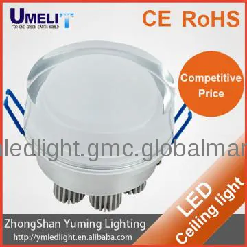 umbrella ceiling light