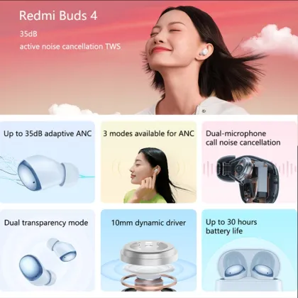 Xiaomi Redmi Buds 4 - High Popularity True Wireless Earphones