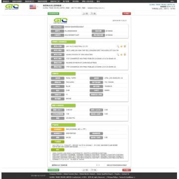 Bronze Valve USA Import Data Sample