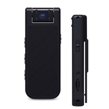 1080P Mini Body Camera with Real Lens, 180 Degree Night Vision and Motion Detection