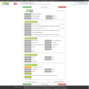 Máquina de flejona para EE. UU. Soy [datos de puerto