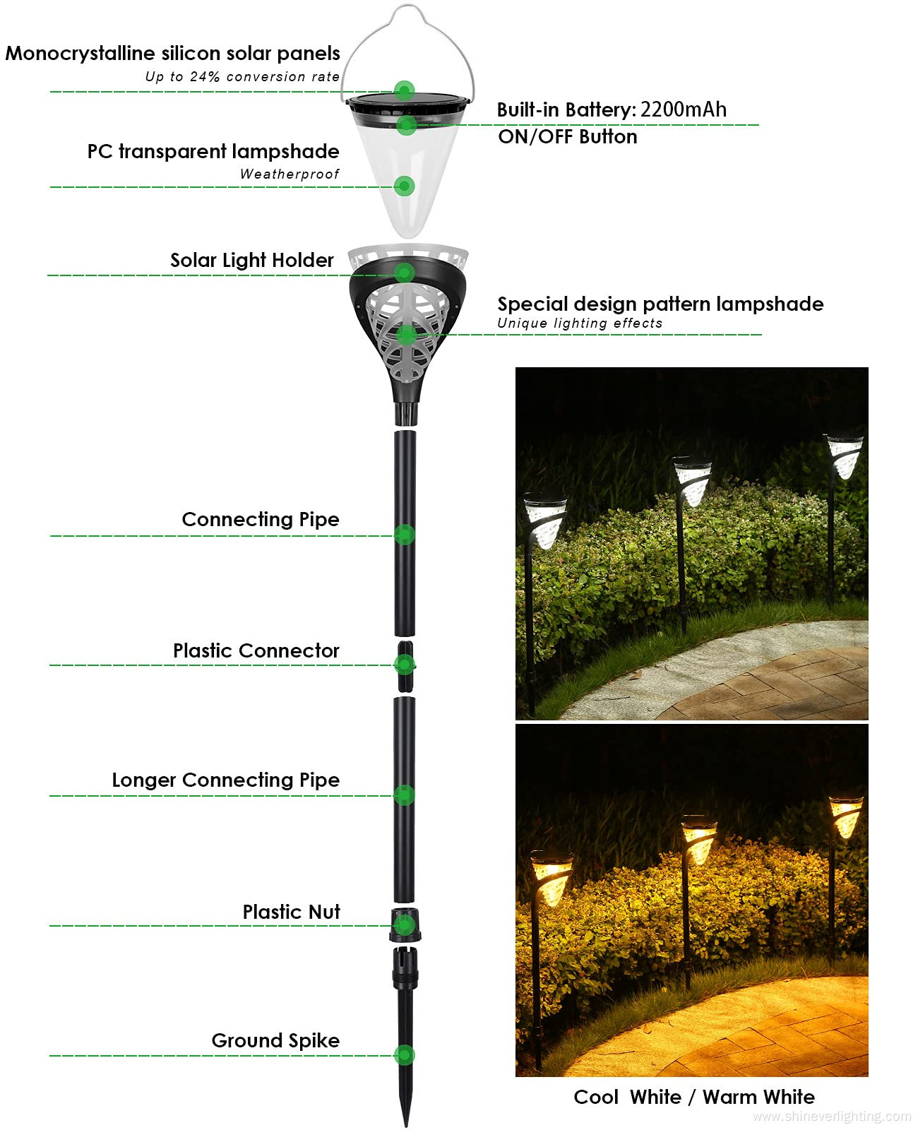 Pathway Wall Decorative Solar Garden Lights