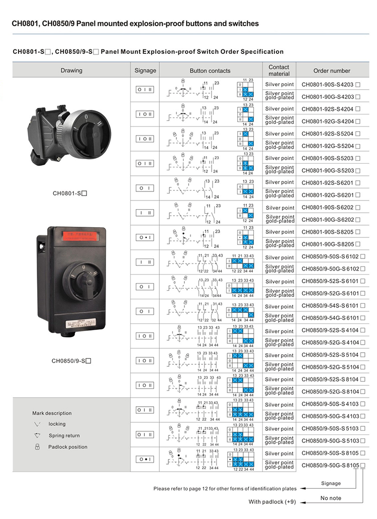 Explosion Proof Controller Selector Push Button Switch, High Quality ...