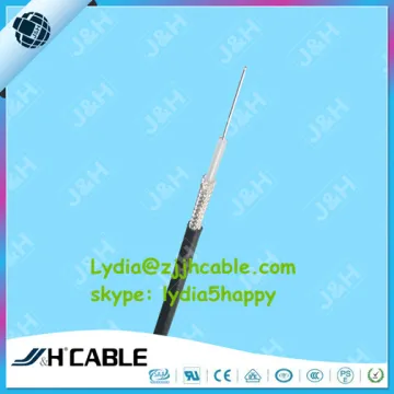 RG(rg59&rg6&rg58) coaxial cable for CCTV and CATV(CE,ROHS,SGS,ISO),professional cable factory in China