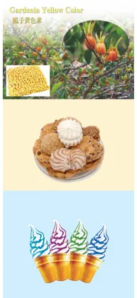 Gardenia yellow color/Gardenia blue color