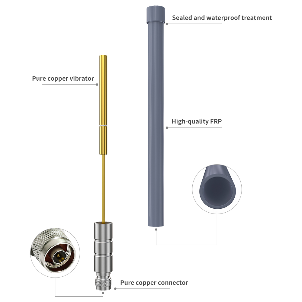 Fiberglass Omni Directional Antenna (42) Fiberglass Omni Directional Antenna (42)