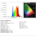 Japan Full Spectrum 600 LED wachsen Licht