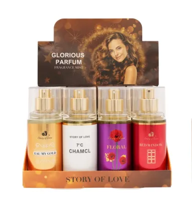 Set Perfume Gift Set with Body Lotion - Wholesale 88ml Perfume