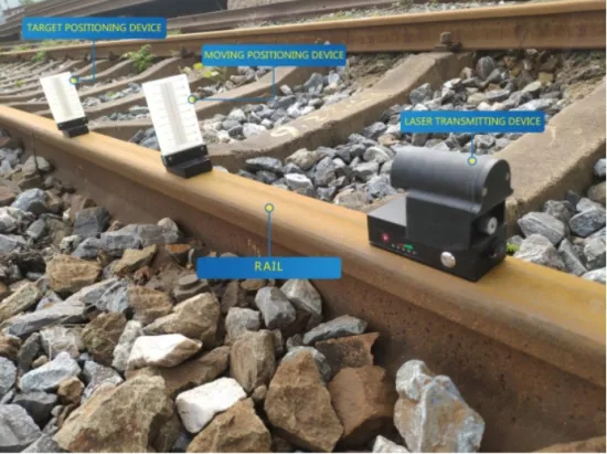 Laser Alignment Device