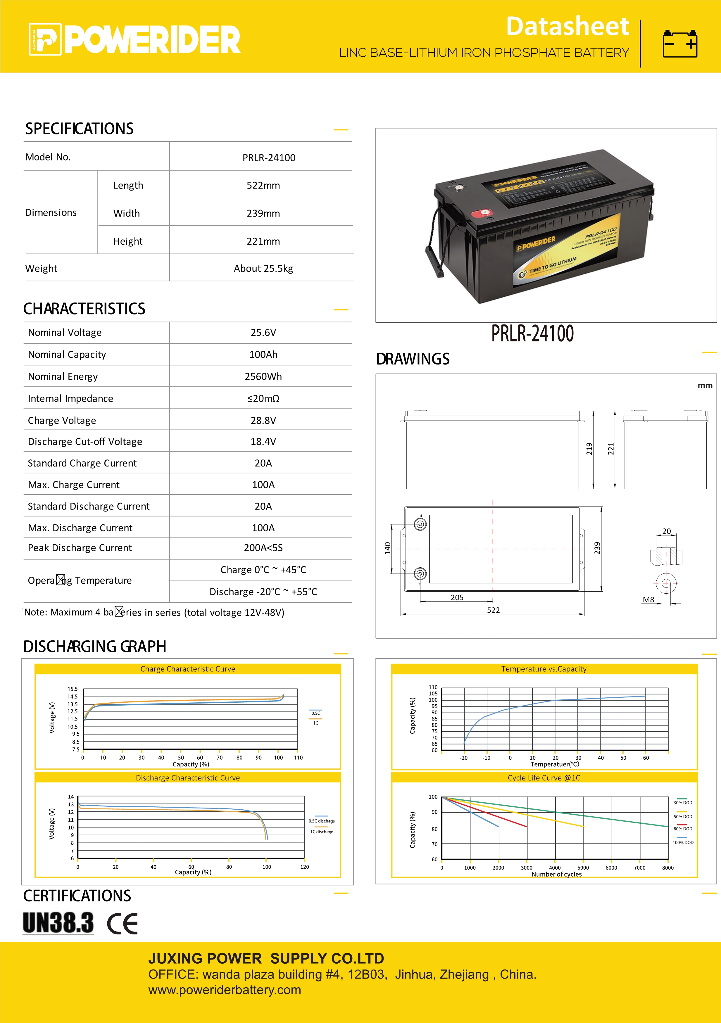 Lithium Battery for Electric Wheelchairs