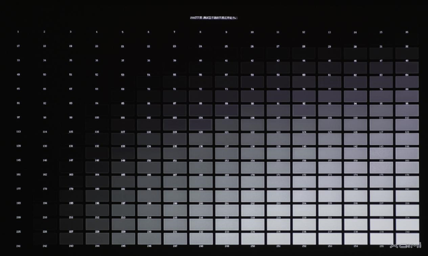 dlp projector vs led