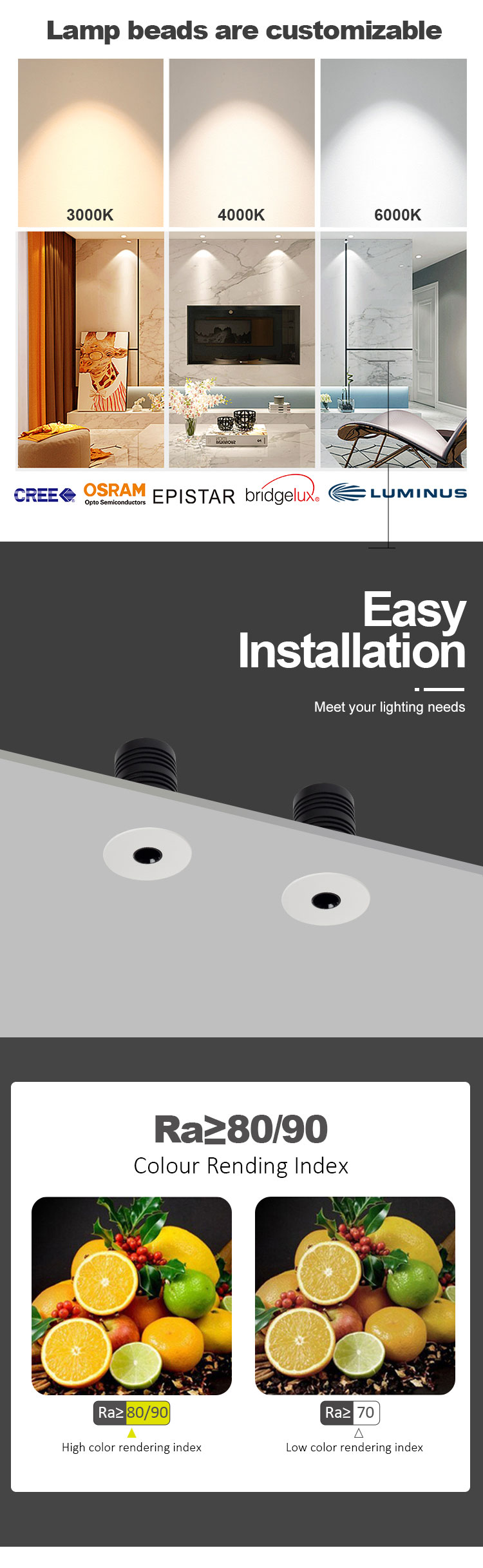 Ceiling Led Spotlight
