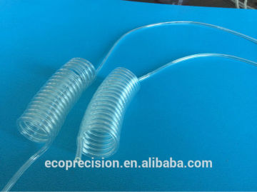 TPU tube