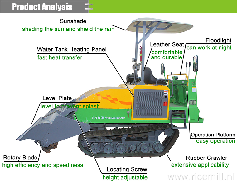 multi-function  Easy use mini rice harvester price