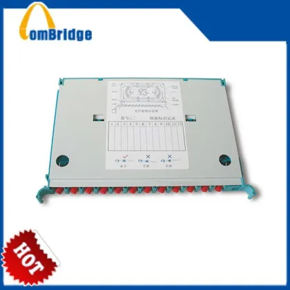 distribution box patch panel abb distribution box