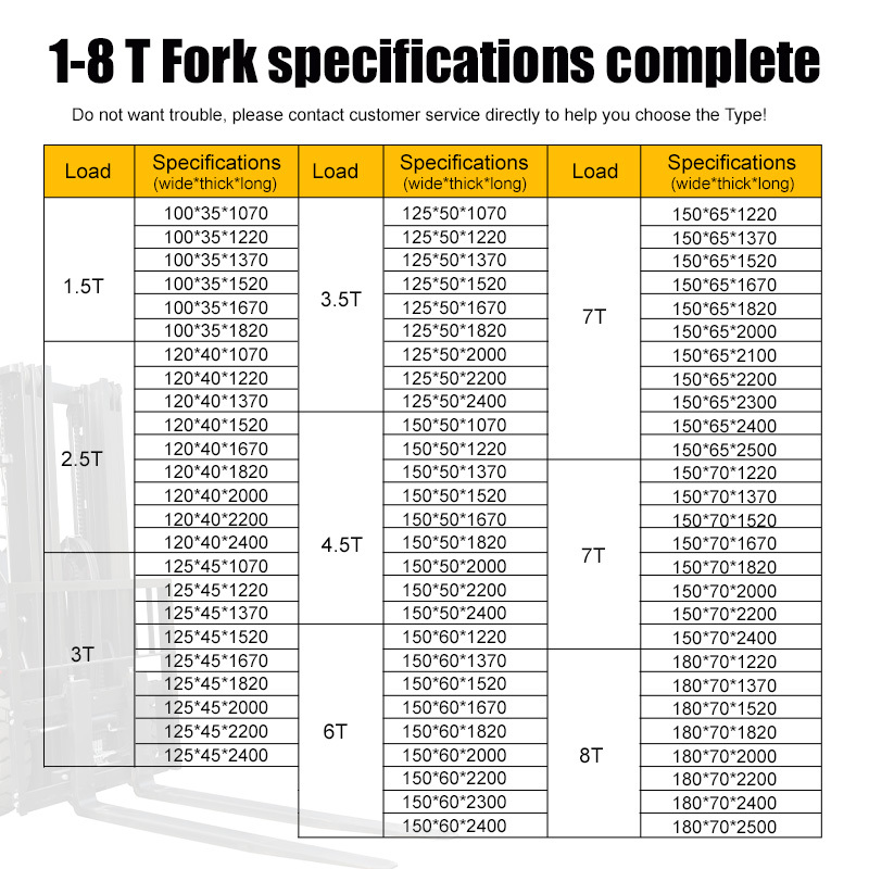 NEW Brand Quality Forklift Parts - Forks for Various Load Capacities