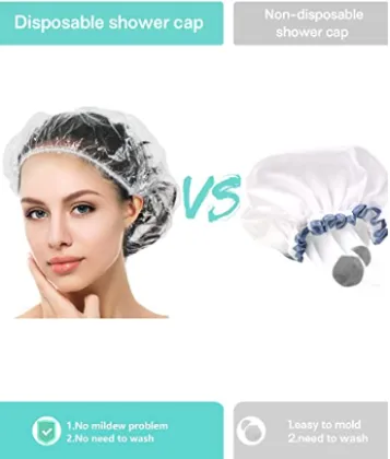 30-Pack Disposable Shower Caps for Travel: Waterproof Hair Caps for Men and Women with Elastic Bands