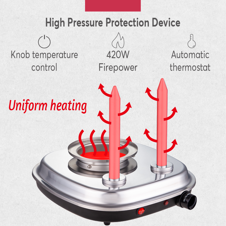 Convenient Hot Dog Making Machine 5