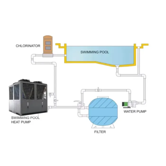 Commercial R410A Heat Pump Water Heaters