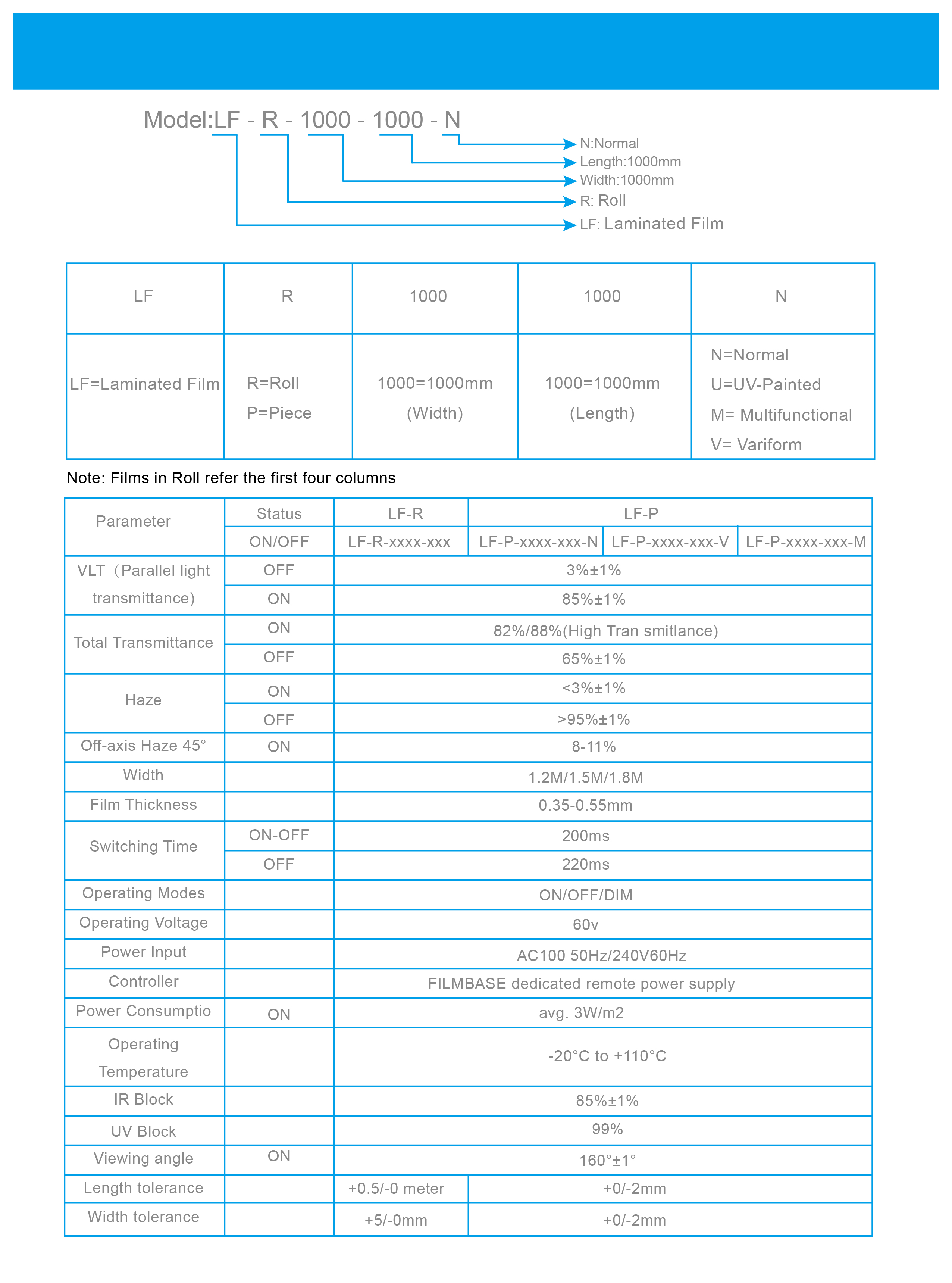 Filmbase product data sheet