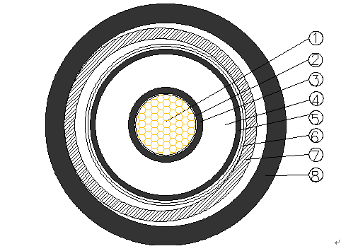 XLPE 76/132(145) kV 1×800mm2