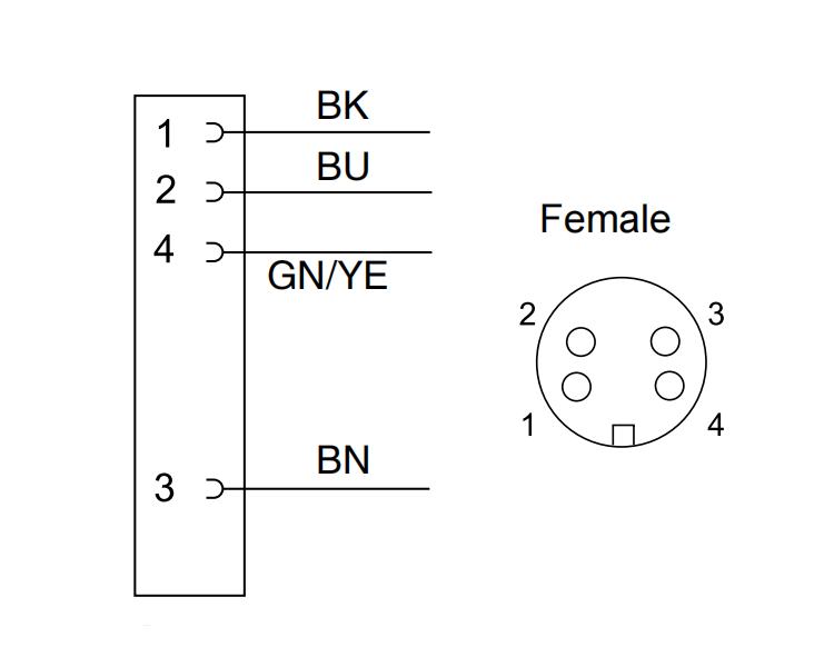 7/8" cable