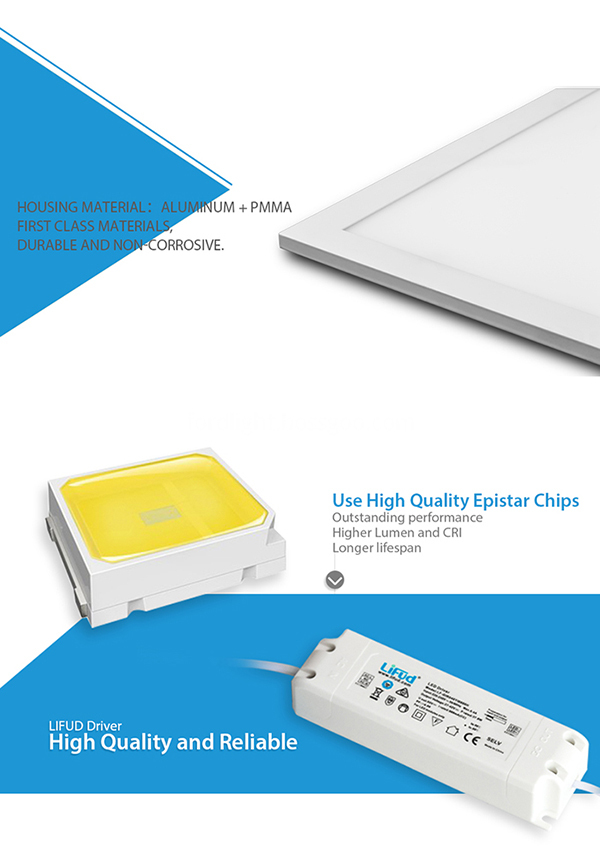 Led Panel Light 02